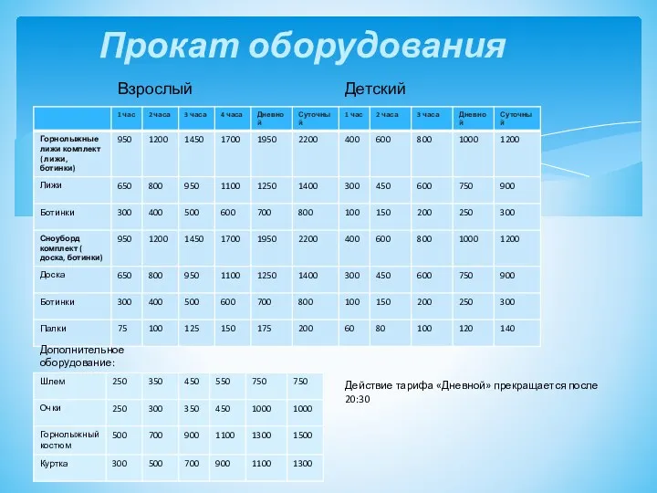 Прокат оборудования Дополнительное оборудование: Действие тарифа «Дневной» прекращается после 20:30