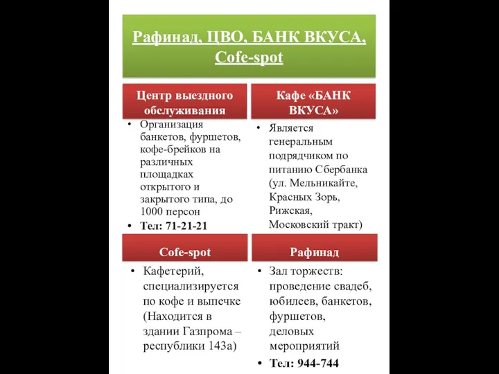 Кафетерий, специализируется по кофе и выпечке (Находится в здании Газпрома