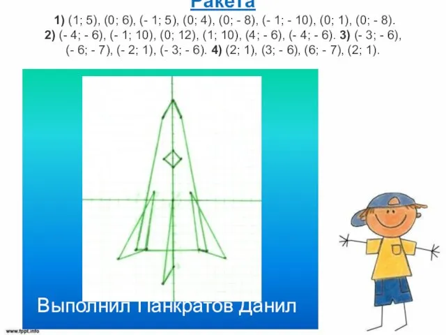 Ракета 1) (1; 5), (0; 6), (- 1; 5), (0;