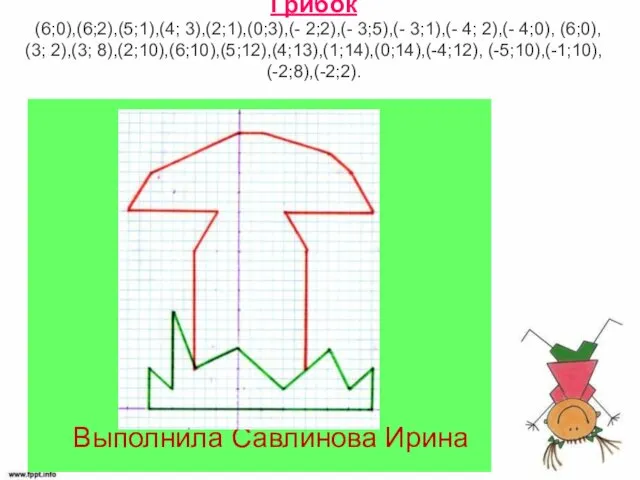 Грибок (6;0),(6;2),(5;1),(4; 3),(2;1),(0;3),(- 2;2),(- 3;5),(- 3;1),(- 4; 2),(- 4;0), (6;0),