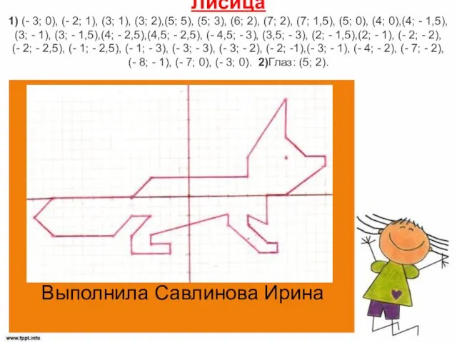 Лисица 1) (- 3; 0), (- 2; 1), (3; 1),