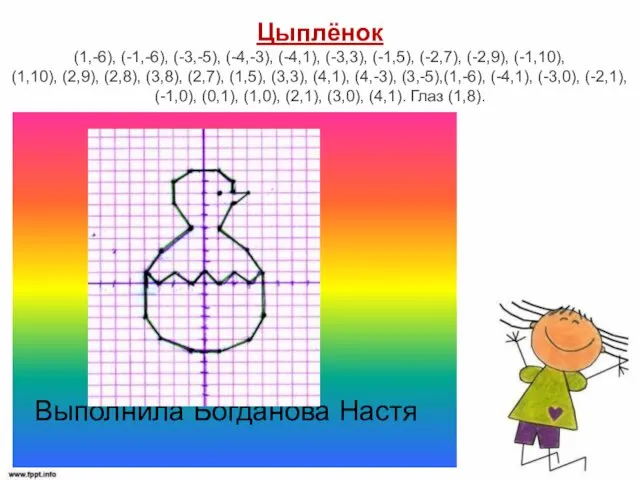 Цыплёнок (1,-6), (-1,-6), (-3,-5), (-4,-3), (-4,1), (-3,3), (-1,5), (-2,7), (-2,9),