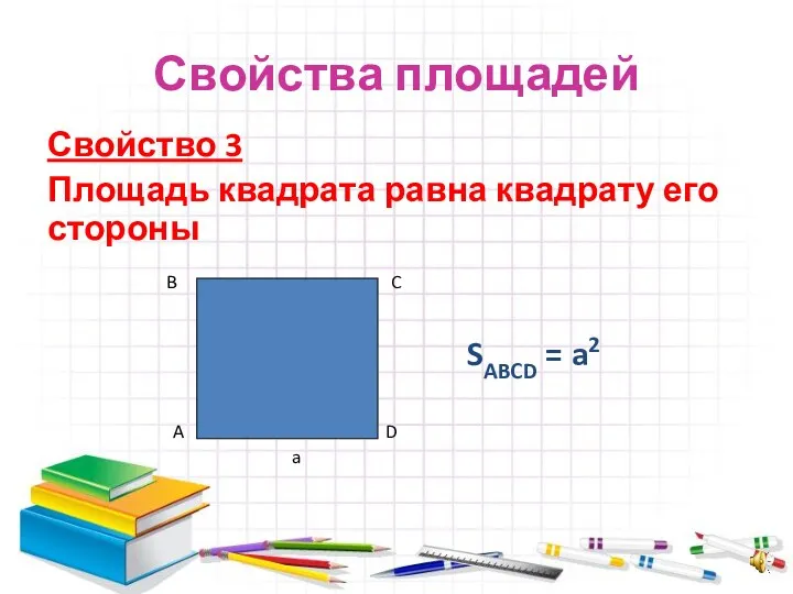 Свойства площадей Свойство 3 Площадь квадрата равна квадрату его стороны SABCD = a2