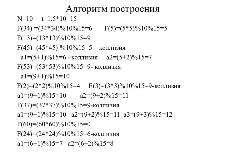 Алгоритм построения N=10 t=1.5*10=15 F(34) =(34*34)%10%15=6 F(5)=(5*5)%10%15=5 F(13)=(13*13)%10%15=9 F(45)=(45*45) %10%15=5