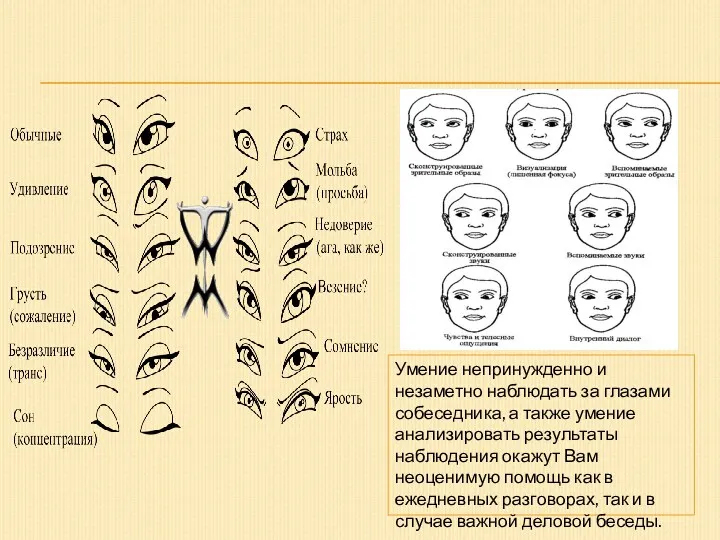 Умение непринужденно и незаметно наблюдать за глазами собеседника, а также