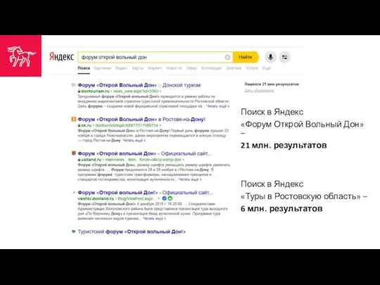 Поиск в Яндекс «Туры в Ростовскую область» – 6 млн. результатов Поиск в