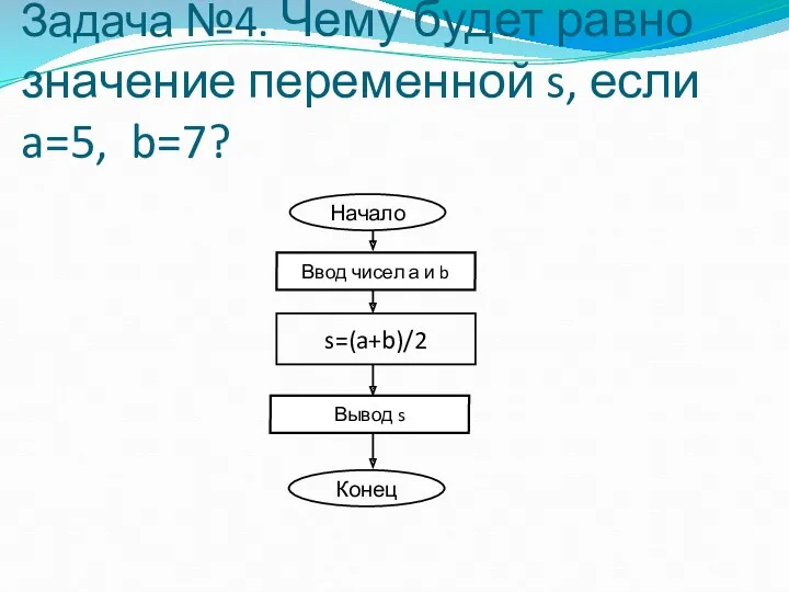 Задача №4. Чему будет равно значение переменной s, если a=5, b=7?