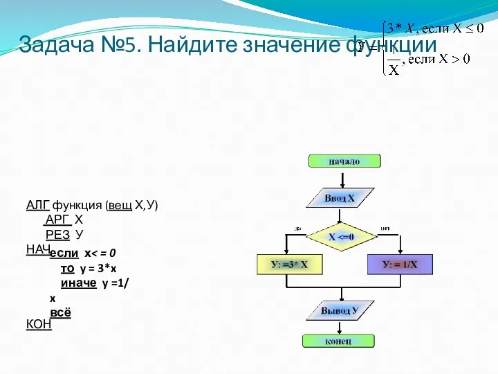 Задача №5. Найдите значение функции если х то y = 3*x иначе y