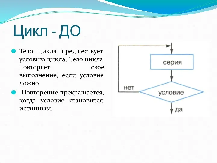 Цикл - ДО Тело цикла предшествует условию цикла. Тело цикла повторяет свое выполнение,