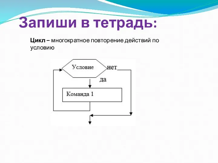 Запиши в тетрадь: Цикл – многократное повторение действий по условию