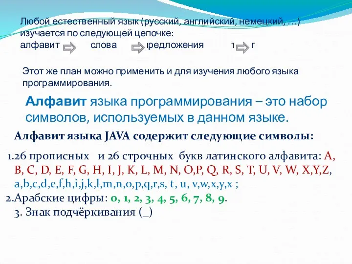 Любой естественный язык (русский, английский, немецкий, …) изучается по следующей цепочке: алфавит слова