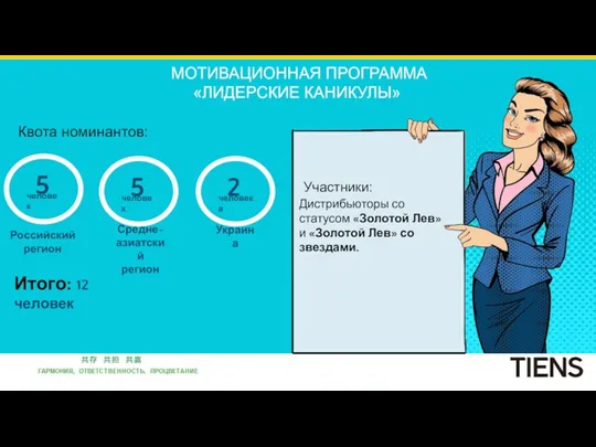 МОТИВАЦИОННАЯ ПРОГРАММА «ЛИДЕРСКИЕ КАНИКУЛЫ» Участники: Дистрибьюторы со статусом «Золотой Лев»