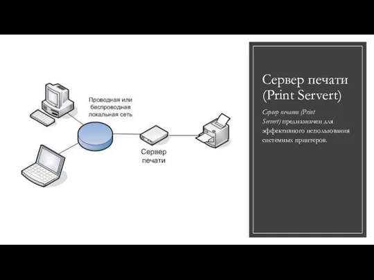 Сервер печати (Print Servert) Сервер печати (Print Servert) предназначен для эффективного использования системных принтеров.