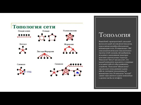 Топология Важнейшей характеристикой локальной вычислительной сети является топология, определяемая способом