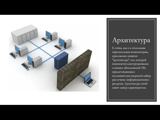 Архитектура К сетям, как и к отдельным персональным компьютерам, приложимо