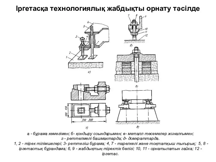 Іргетасқа технологиялық жабдықты орнату тәсілде а - бұрама көмегімен; б-