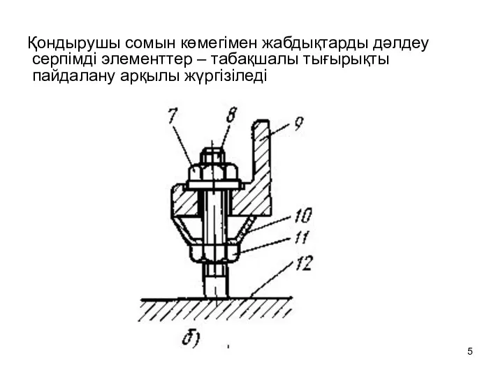 Қондырушы сомын көмегімен жабдықтарды дәлдеу серпімді элементтер – табақшалы тығырықты пайдалану арқылы жүргізіледі