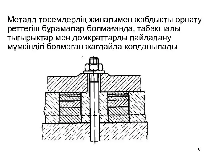 Металл төсемдердің жинағымен жабдықты орнату реттегіш бұрамалар болмағанда, табақшалы тығырықтар