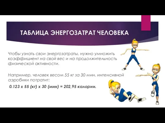 ТАБЛИЦА ЭНЕРГОЗАТРАТ ЧЕЛОВЕКА Чтобы узнать свои энергозатраты, нужно умножить коэффициент