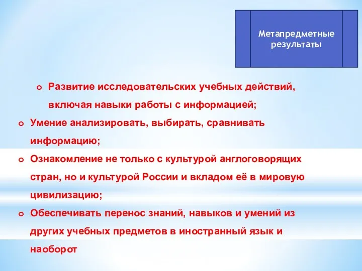 Метапредметные результаты Развитие исследовательских учебных действий, включая навыки работы с