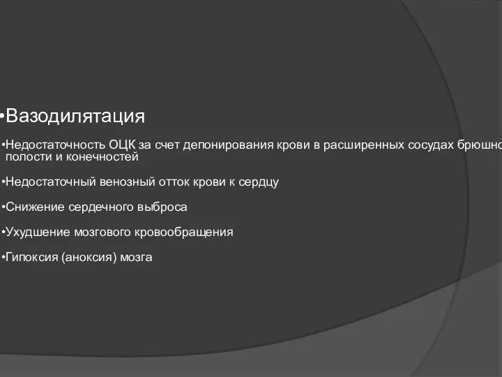 Вазодилятация Недостаточность ОЦК за счет депонирования крови в расширенных сосудах