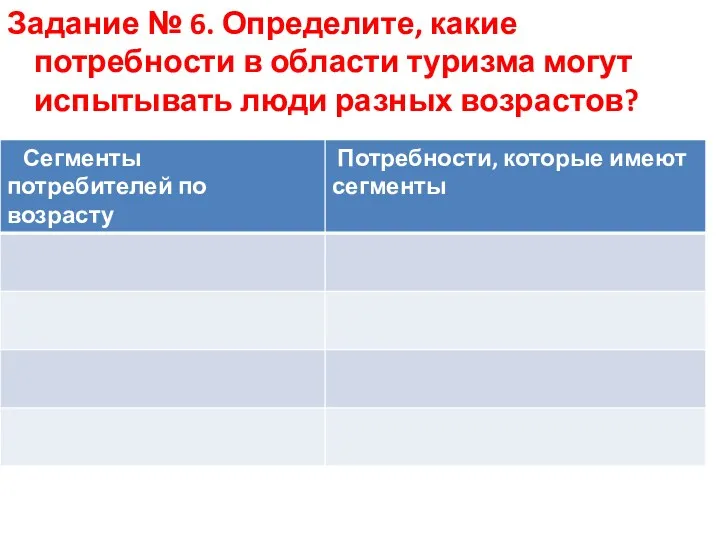 Задание № 6. Определите, какие потребности в области туризма могут испытывать люди разных возрастов?