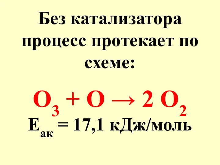 Без катализатора процесс протекает по схеме: O3 + O → 2 O2 Eак = 17,1 кДж/моль