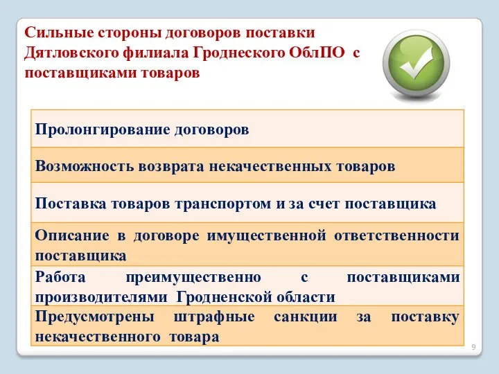 Сильные стороны договоров поставки Дятловского филиала Гроднеского ОблПО с поставщиками товаров