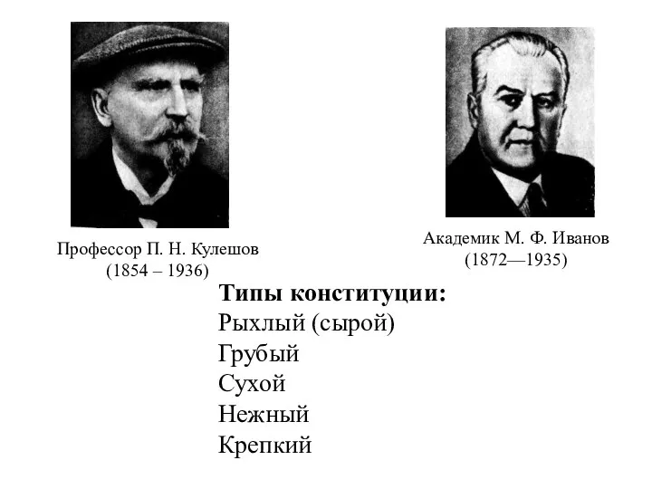 Профессор П. Н. Кулешов (1854 – 1936) Академик М. Ф.