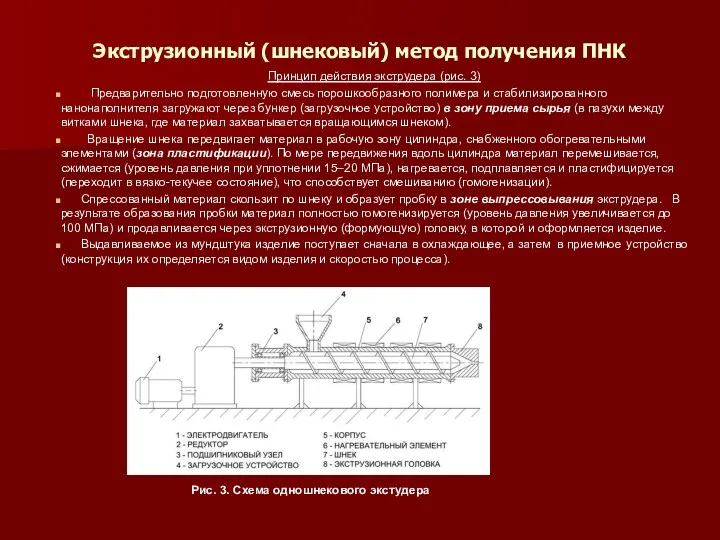 Экструзионный (шнековый) метод получения ПНК Принцип действия экструдера (рис. 3)