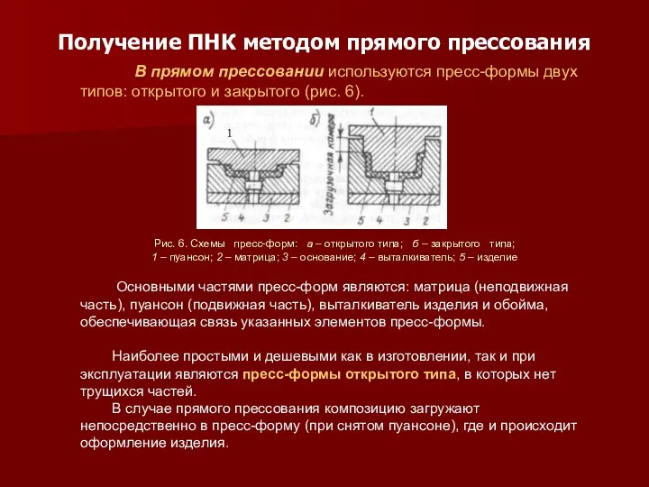 Получение ПНК методом прямого прессования В прямом прессовании используются пресс-формы