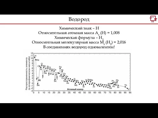 Химический знак – Н Относительная атомная масса Аr (Н) =