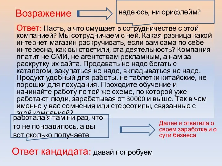 Ответ: Насть, а что смущает в сотрудничестве с этой компанией?