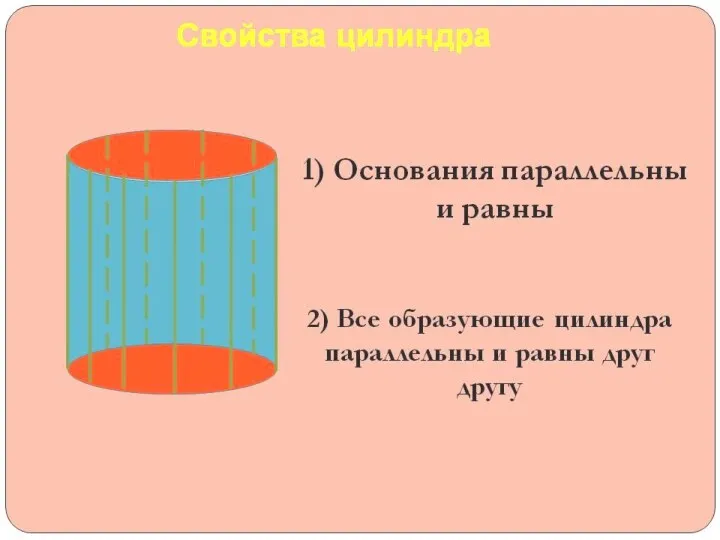 цилиндрической поверхностью называется множество отрезков, соединяющих точки двух окружностей, находящихся в параллельных плоскостях