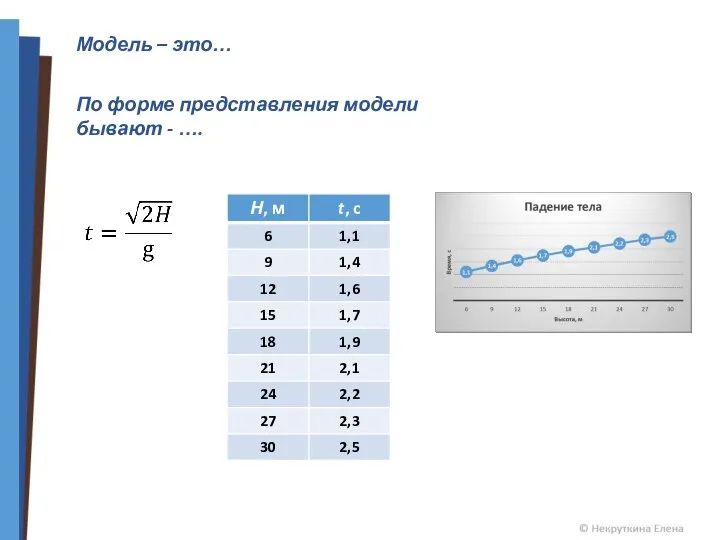 Модель – это… По форме представления модели бывают - ….