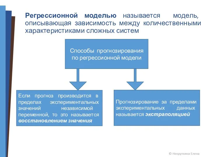 Регрессионной моделью называется модель, описывающая зависимость между количественными характеристиками сложных