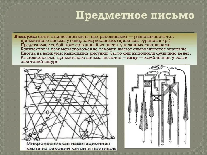 Предметное письмо Вампумы (нити с нанизанными на них раковинами) —