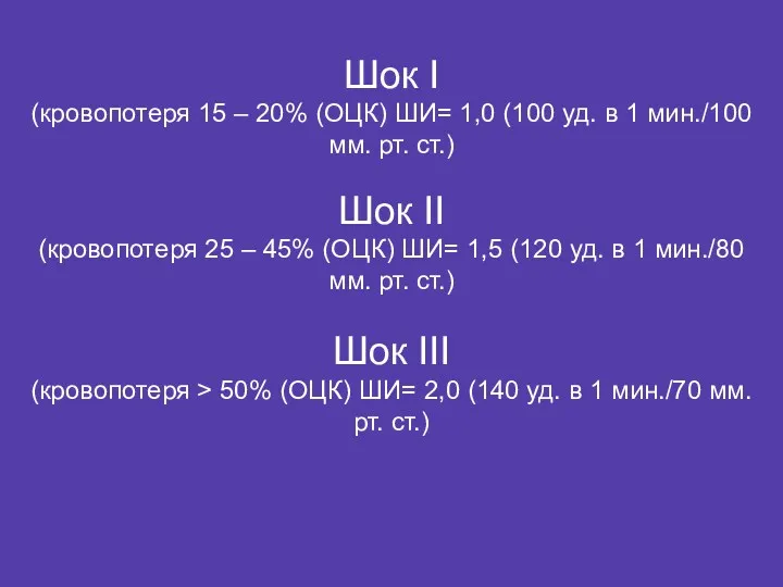 Шок I (кровопотеря 15 – 20% (ОЦК) ШИ= 1,0 (100