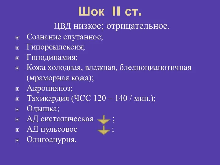 Шок II ст. ЦВД низкое; отрицательное. Сознание спутанное; Гипореылексия; Гиподинамия;