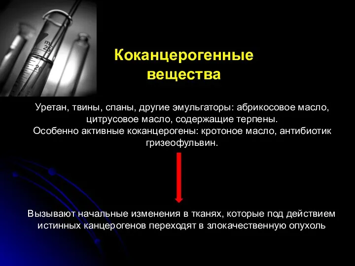 Коканцерогенные вещества Уретан, твины, спаны, другие эмульгаторы: абрикосовое масло, цитрусовое масло, содержащие терпены.