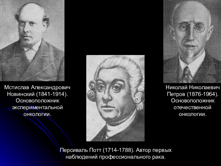 Мстислав Александрович Новинский (1841-1914). Основоположник экспериментальной онкологии. Николай Николаевич Петров