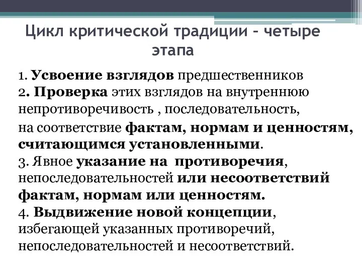 Цикл критической традиции – четыре этапа 1. Усвоение взглядов предшественников