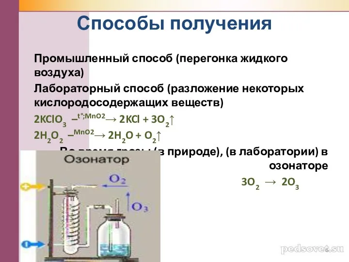 Промышленный способ (перегонка жидкого воздуха) Лабораторный способ (разложение некоторых кислородосодержащих