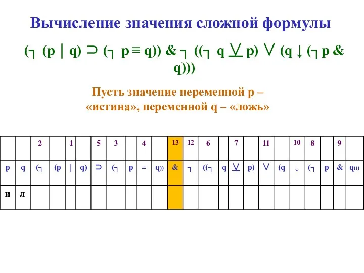 Вычисление значения сложной формулы (┐ (p ⏐ q) ⊃ (┐