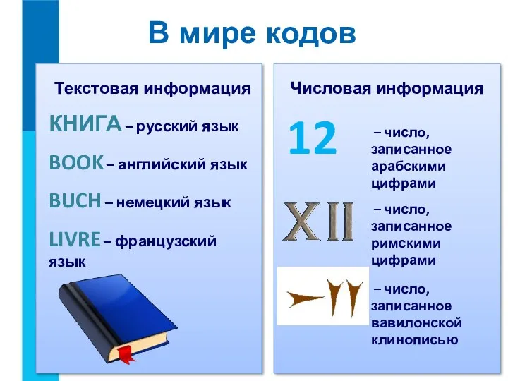 В мире кодов КНИГА – русский язык BOOK – английский