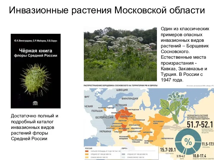 Инвазионные растения Московской области Достаточно полный и подробный каталог инвазионных