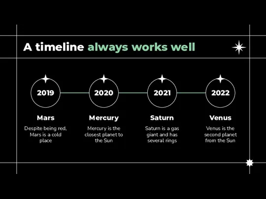 A timeline always works well Mars Despite being red, Mars