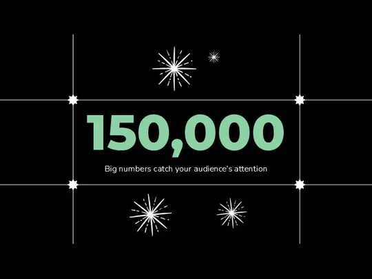 150,000 Big numbers catch your audience’s attention