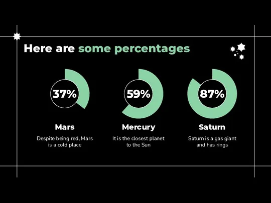 59% It is the closest planet to the Sun 37%