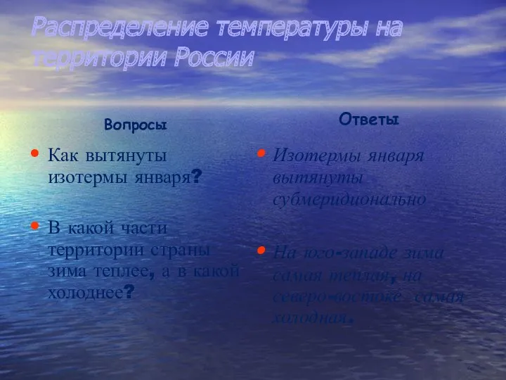 Распределение температуры на территории России Вопросы Как вытянуты изотермы января?